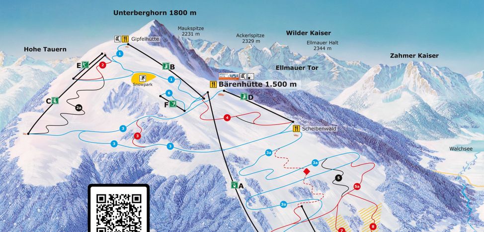 Information about the ski resort Kössen