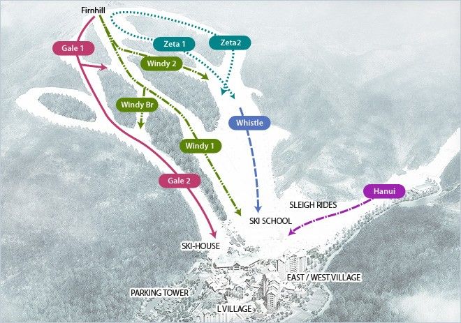 Information about the ski resort Konjiam Resort