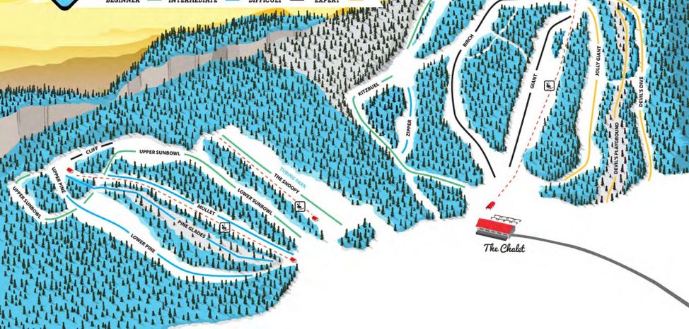 Information about the ski resort Loch Lomond Ski Area