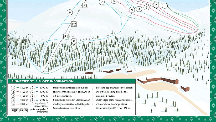 Information about the ski resort Pallas