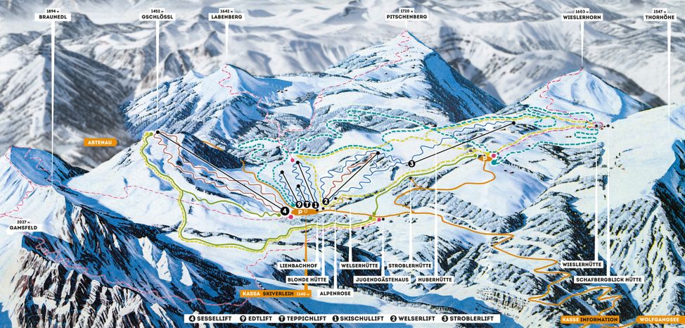 Information about the ski resort Postalm