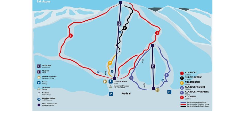 Information about the ski resort Predeal