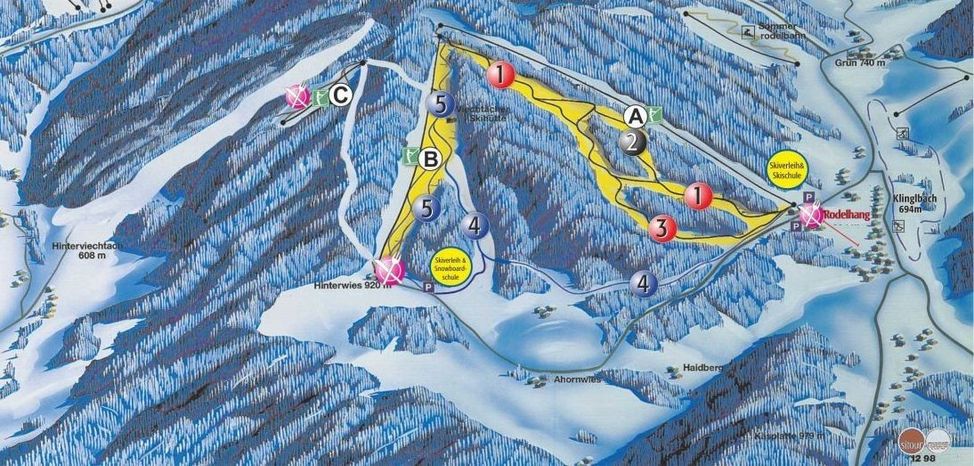 Information about the ski resort Pröller