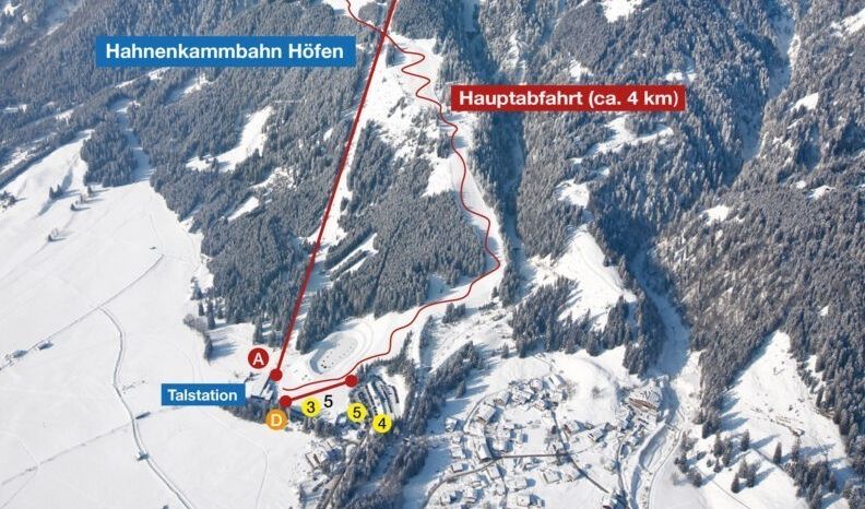 Information about the ski resort Reutte - Hahnenkamm