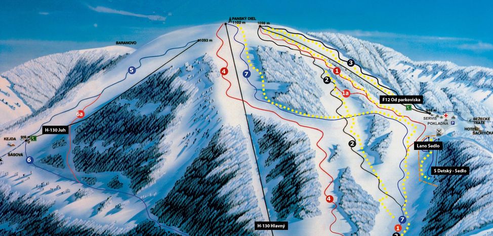 Information about the ski resort Sachticky
