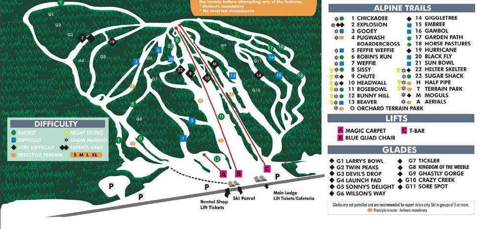 Trail Map Ski Wentworth