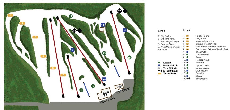 Information about the ski resort Ski Dagmar