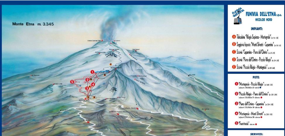Information about the ski resort Ski Resort Etna South - Nicolosi