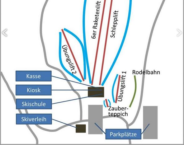 Information about the ski resort Skilifte Sinswang