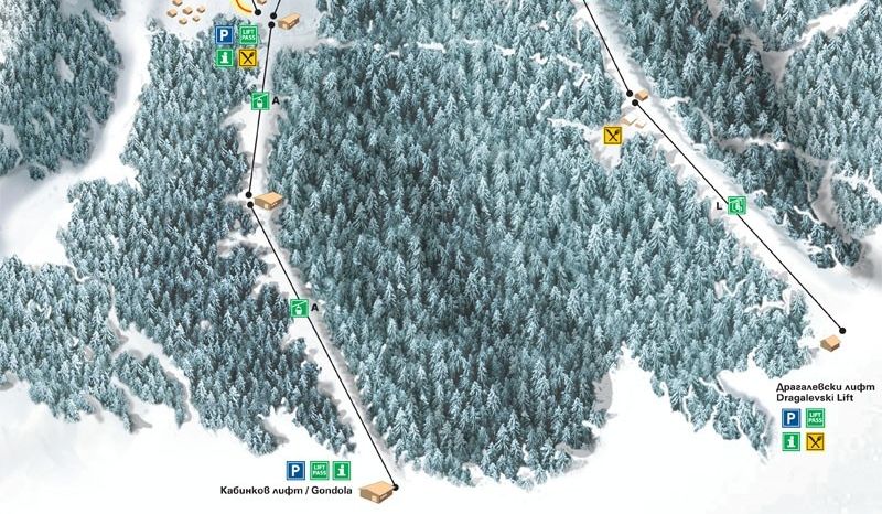 Information about the ski resort Vitosha - Sofia