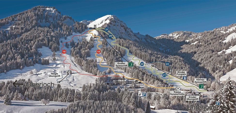 Information about the ski resort Spieserlifte Unterjoch