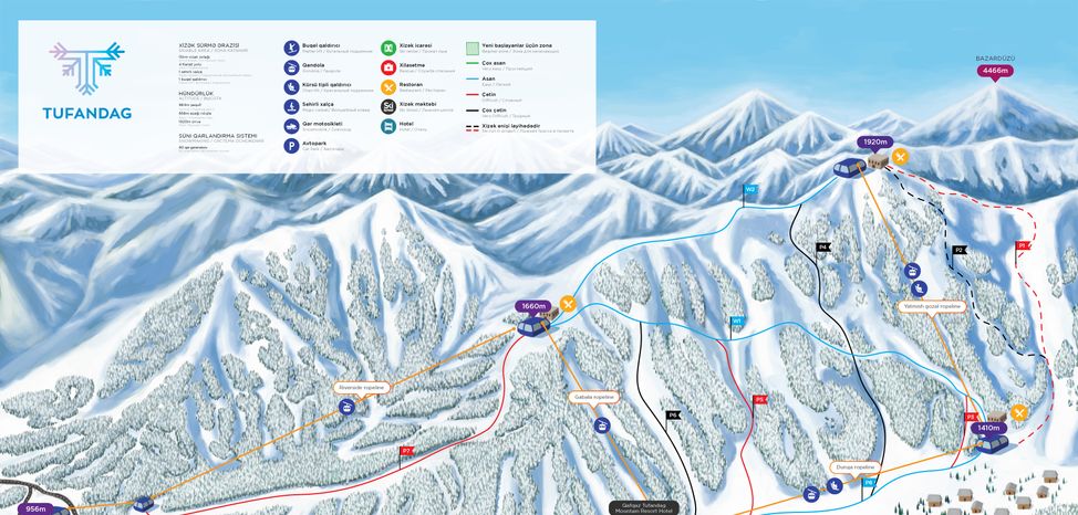 Information about the ski resort Tufandag