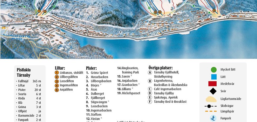 Information about the ski resort Tärnaby