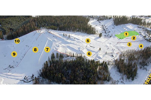 Information about the ski resort Talma