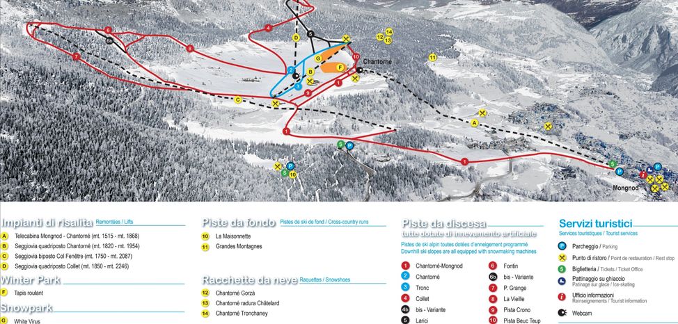 Information about the ski resort Torgnon