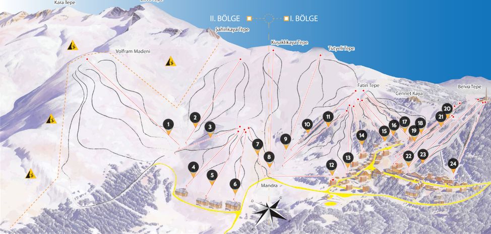Information about the ski resort Uludağ Ski Center