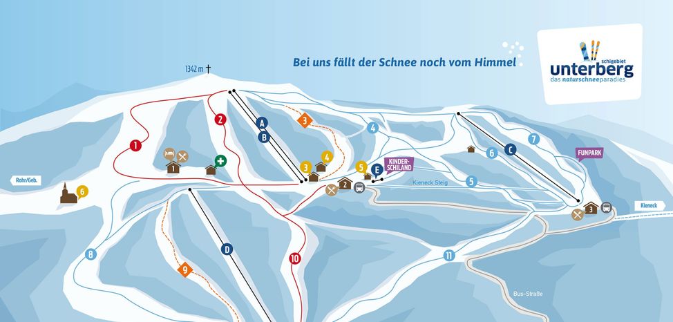 Information about the ski resort Unterberg