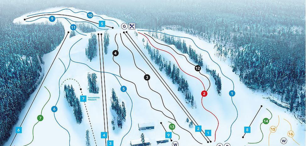 Information about the ski resort Vihti Ski Center