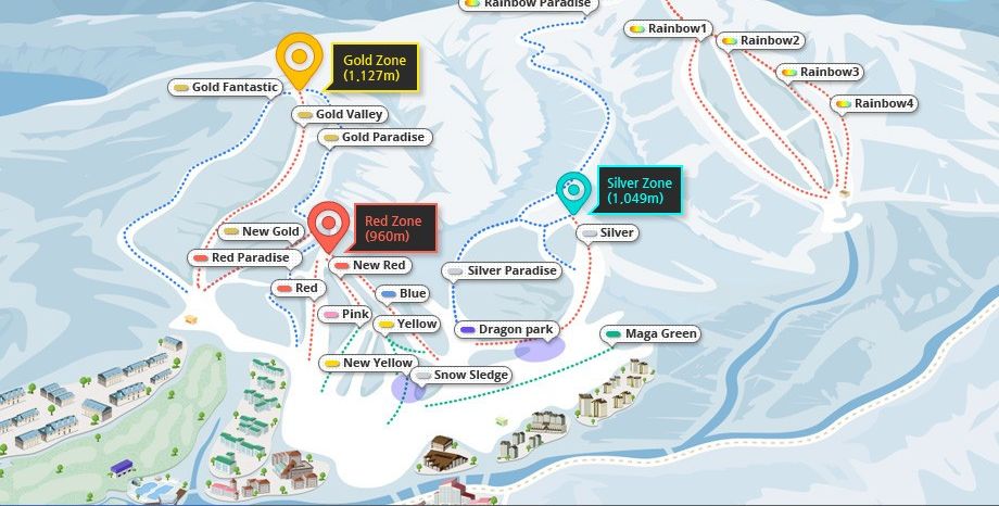 Information about the ski resort Yongpyong