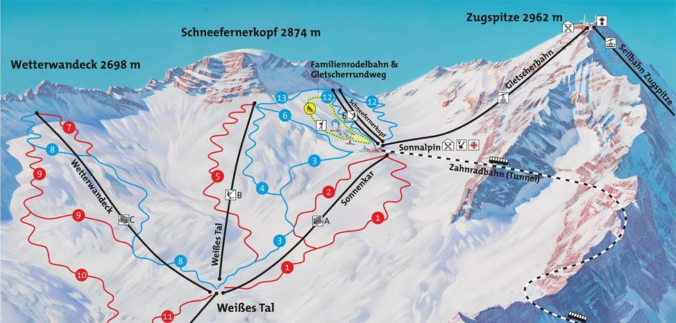 Information about the ski resort Zugspitze