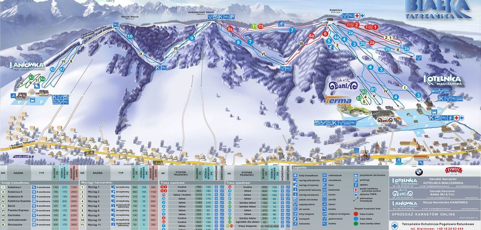 Detaillierte Infos zum Skiurlaub im Skigebiet Bialka Tatrzanska