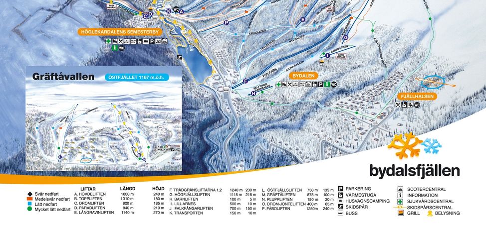 Detaillierte Infos zum Skiurlaub im Skigebiet Bydalsfjällen
