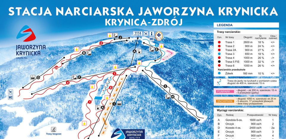 Detaillierte Infos zum Skiurlaub im Skigebiet Jaworzyna Krynicka