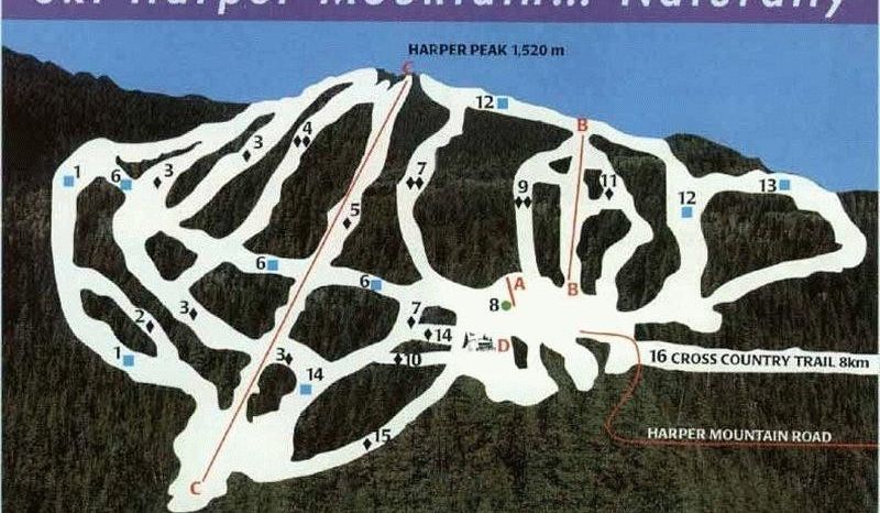 Detaillierte Infos zum Skiurlaub im Skigebiet Harper Mountain