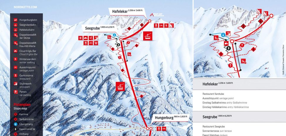 Pistenplan Nordkette Innsbruck
