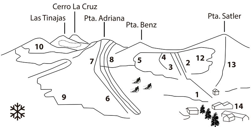 Pistenplan Centro de Ski - Lagunillas