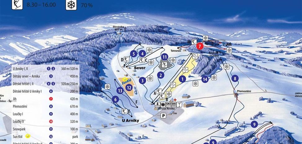 Detaillierte Infos zum Skiurlaub im Skigebiet Severak