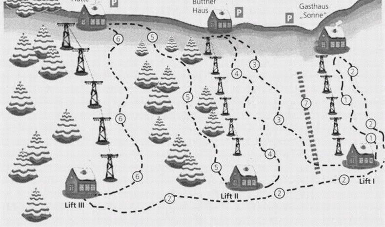 Pistenplan Simmersfeld