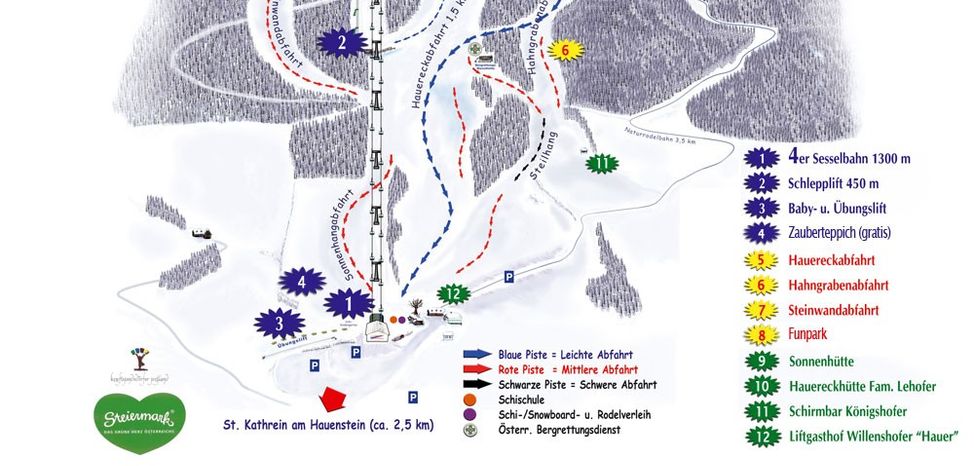 Skipanorama Hauerecklifte