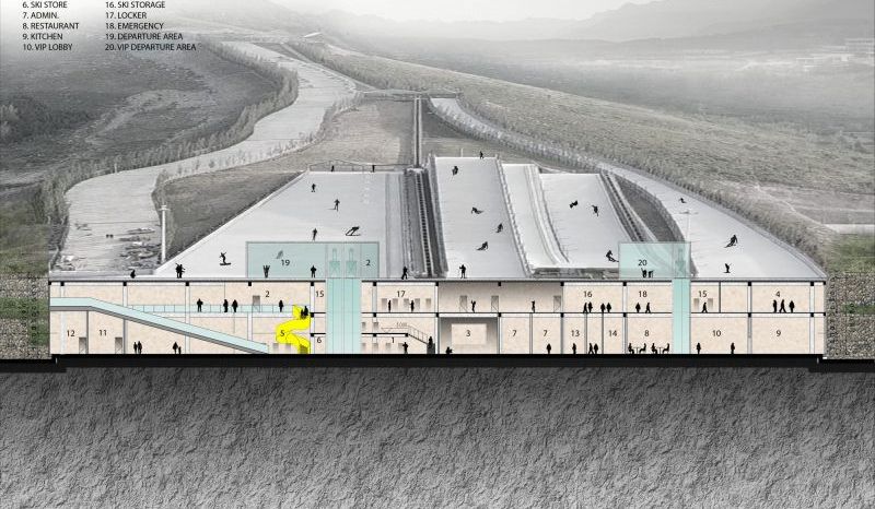 Detaillierte Infos zum Skiurlaub im Skigebiet Yunmen Mountain Resort