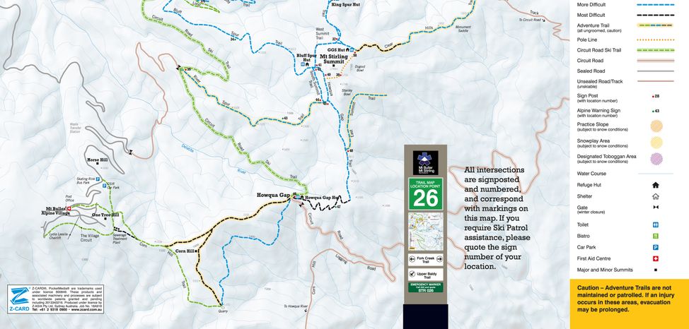 Loipenplan Mt Buller - Mt Stirling