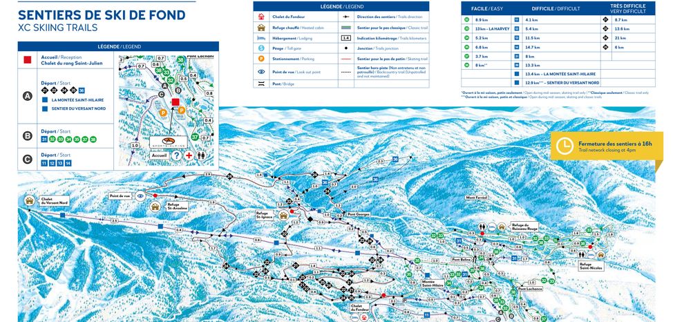 Loipenplan Mont Saint Anne.