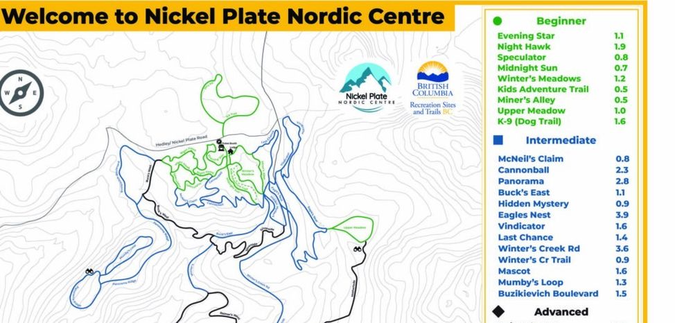 Detaillierte Infos zum Langlauf und den Loipen im Langlaufgebiet Nickel Plate Nordic Centre