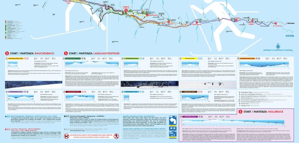 Information on Cross-Country Skiing at Obertilliach