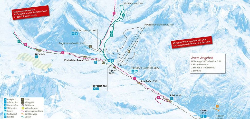 Information on Cross-Country Skiing at Avers