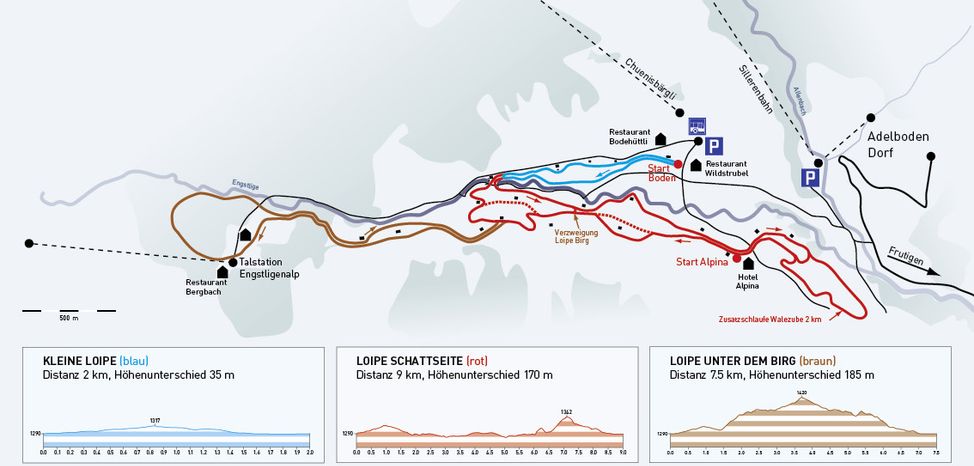 Detaillierte Infos zum Langlauf und den Loipen im Langlaufgebiet Adelboden