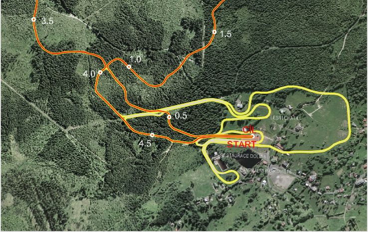 Information on Cross-Country Skiing at Bedrichov