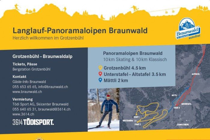 Loipenplan Braunwald