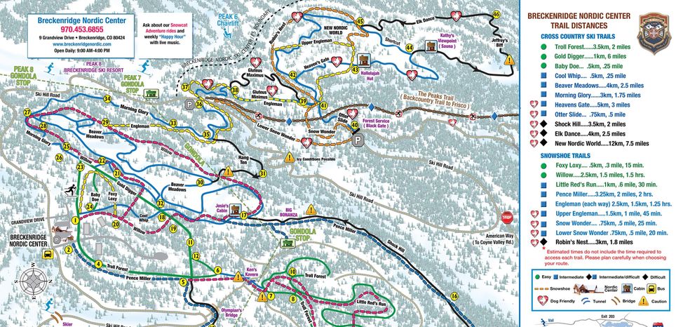Loipenplan Breckenridge Nordic Center