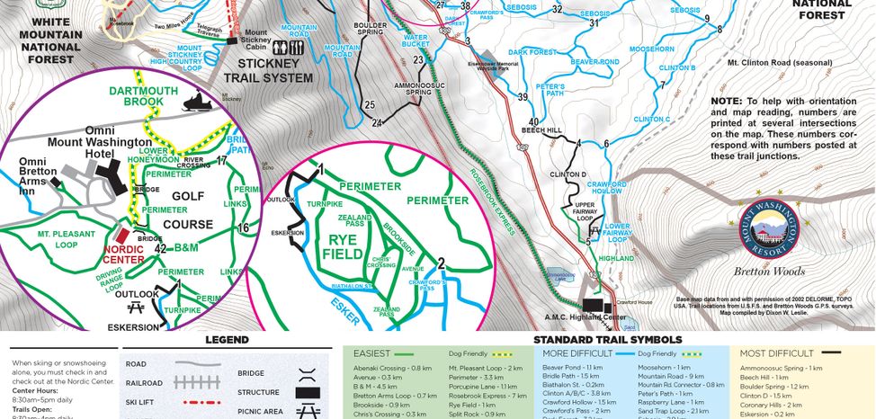 Information on Cross-Country Skiing at Bretton Woods Nordic Center
