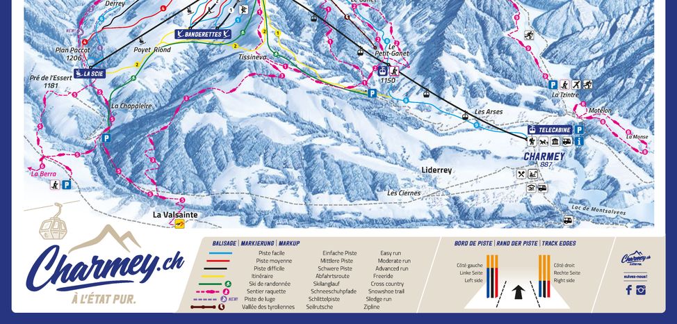 Loipenplan Charmey