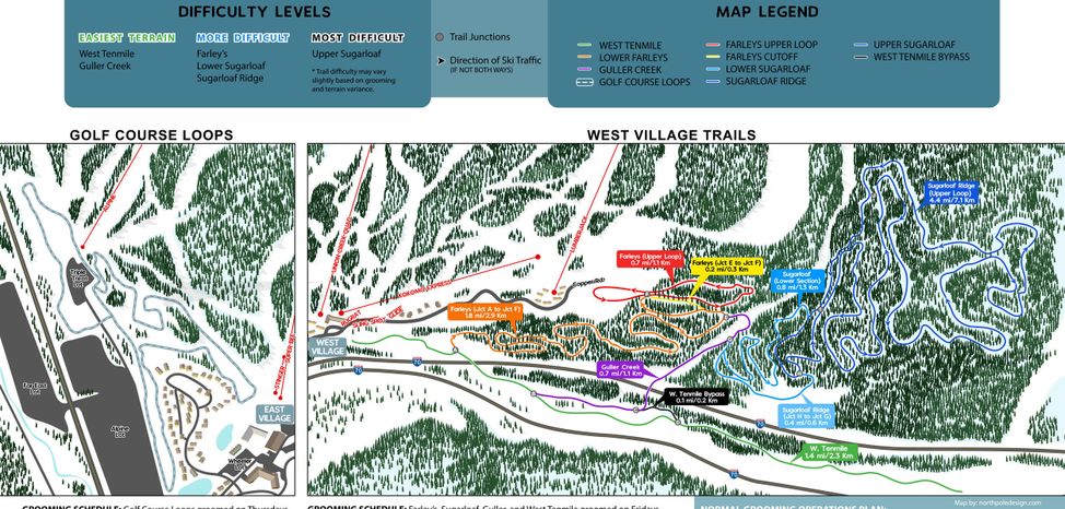 Detaillierte Infos zum Langlauf und den Loipen im Langlaufgebiet Copper Mountain
