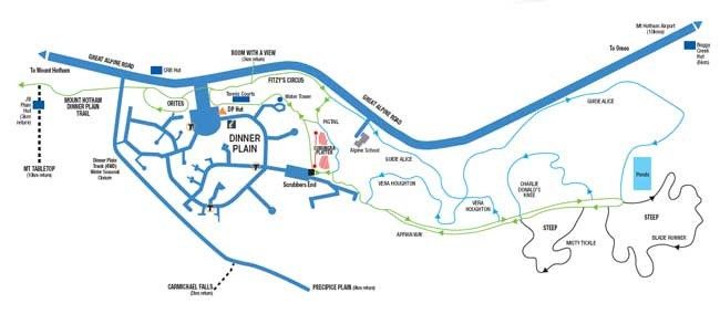 Detaillierte Infos zum Langlauf und den Loipen im Langlaufgebiet Dinner Plain