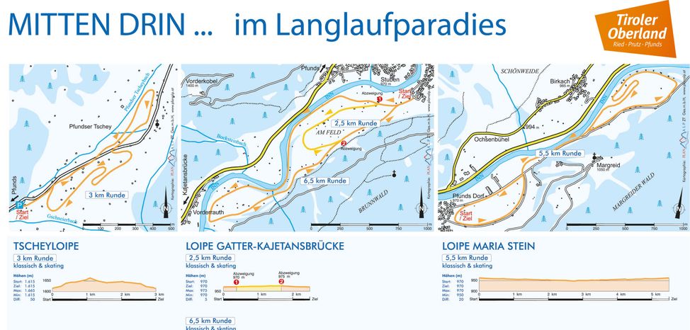 Information on Cross-Country Skiing at Fendels Ried Prutz