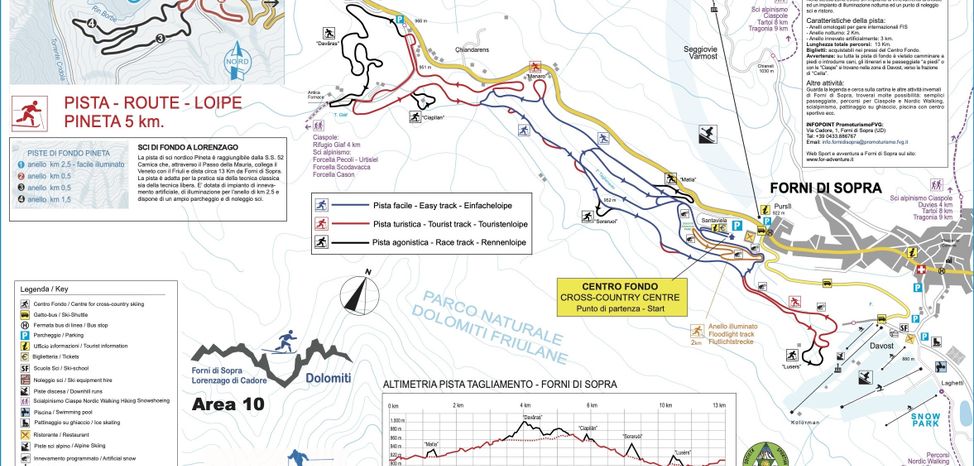 Detaillierte Infos zum Langlauf und den Loipen im Langlaufgebiet Forni di Sopra - Lorenzago di Cadore