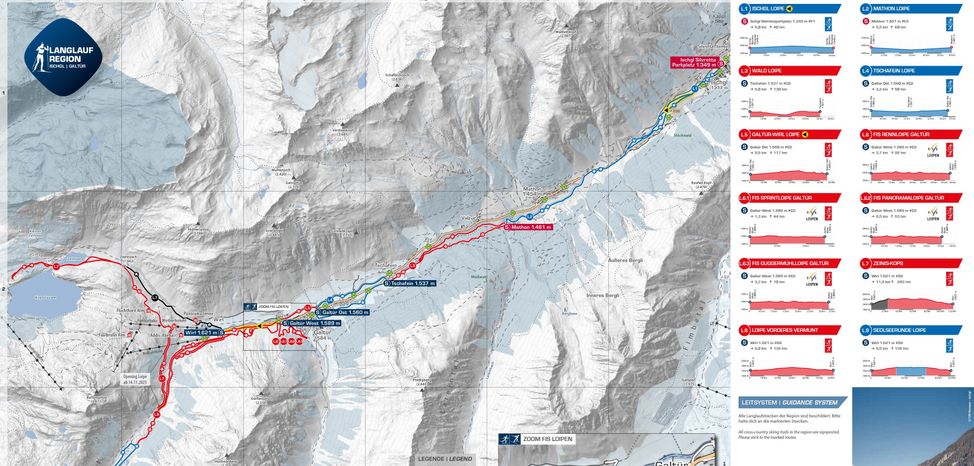 Information on Cross-Country Skiing at Galtür